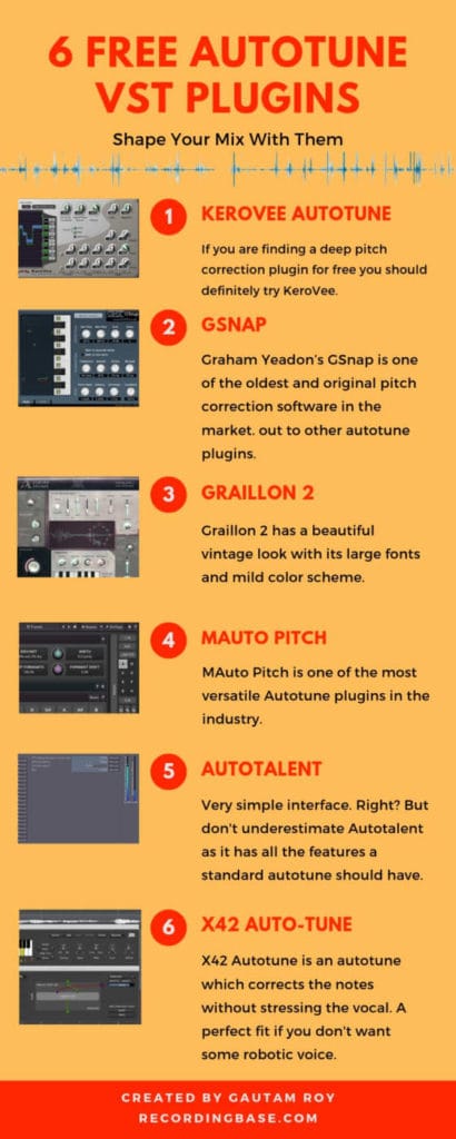 Free Autotune software 