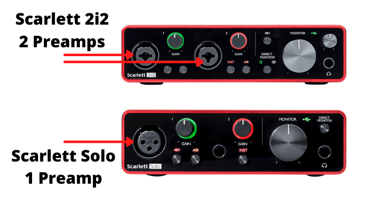 focusrite scarlett solo 2i2 preamps