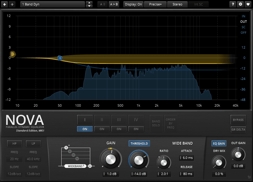 tdr nova tokyo down